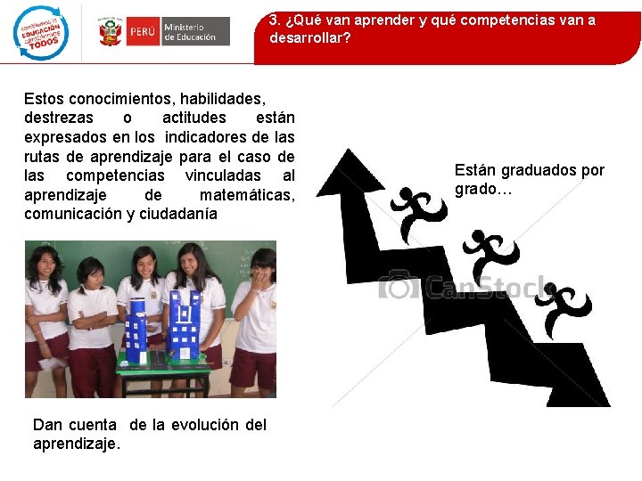 3. ¿Qué van aprender y qué competencias van a desarrollar? Estos conocimientos, habilidades, destrezas