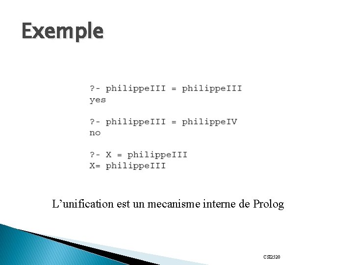 Exemple L’unification est un mecanisme interne de Prolog CSI 2520 