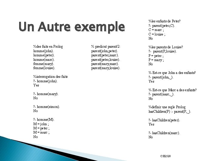 Un Autre exemple %des faits en Prolog homme(john). homme(peter). homme(marc). femme(mary). femme(louise). %interrogation des