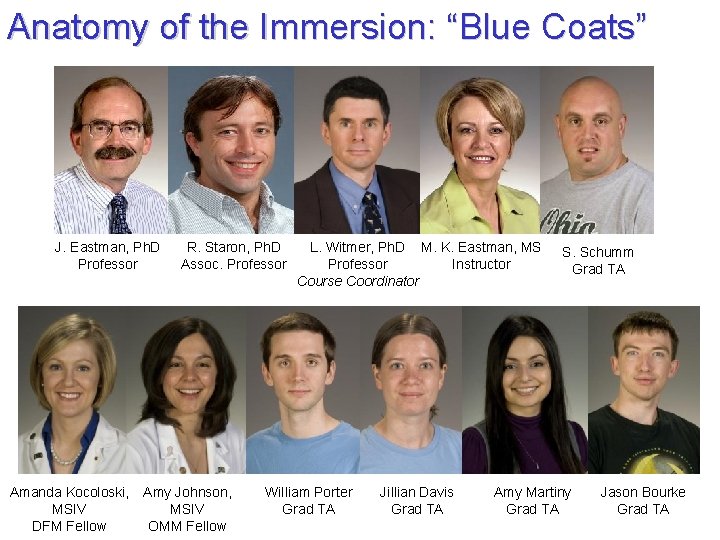 Anatomy of the Immersion: “Blue Coats” J. Eastman, Ph. D Professor R. Staron, Ph.