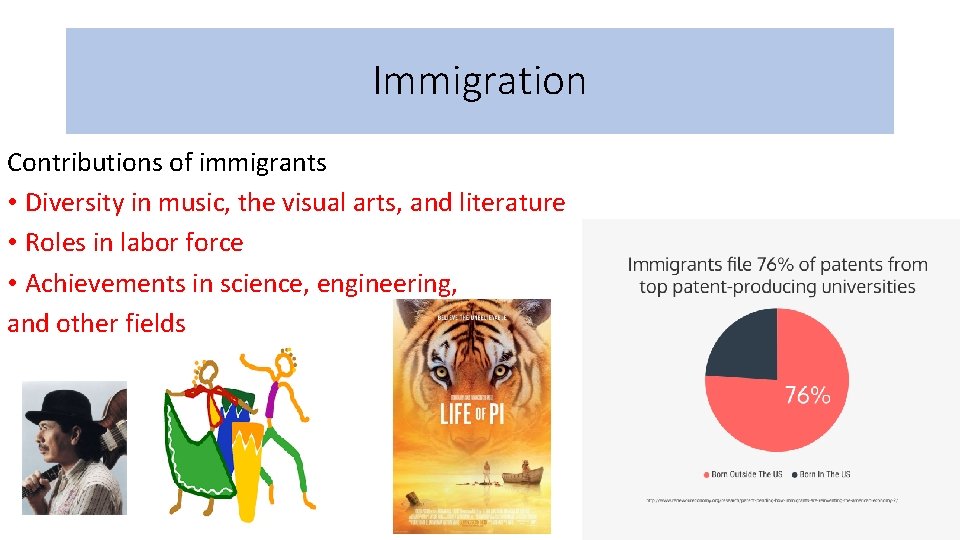 Immigration Contributions of immigrants • Diversity in music, the visual arts, and literature •