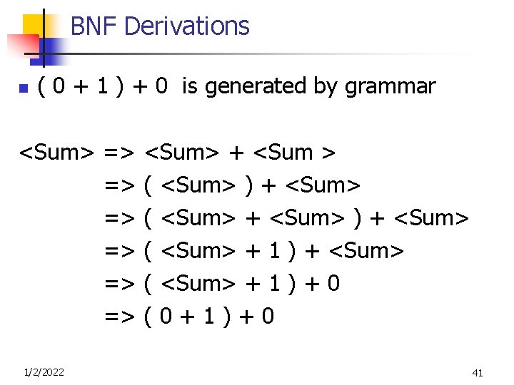 BNF Derivations n ( 0 + 1 ) + 0 is generated by grammar