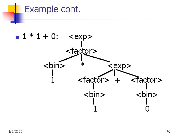 Example cont. n 1 * 1 + 0: <exp> <factor> <bin> 1 1/2/2022 *
