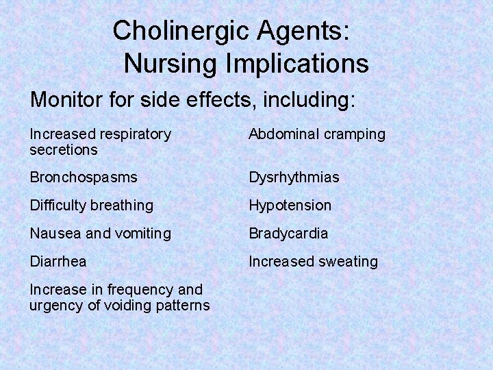 Cholinergic Agents: Nursing Implications Monitor for side effects, including: Increased respiratory secretions Abdominal cramping