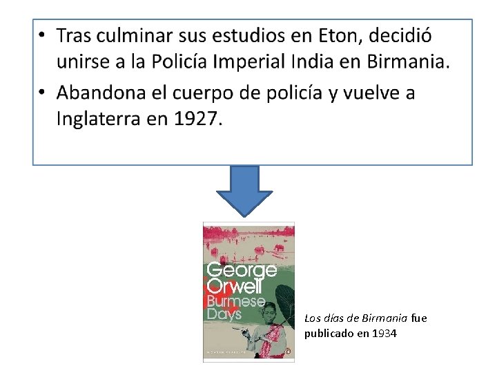 Los días de Birmania fue publicado en 1934 