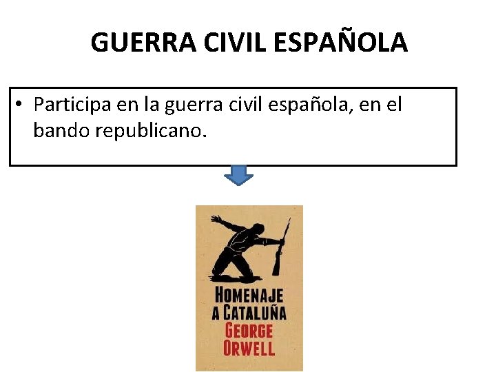 GUERRA CIVIL ESPAÑOLA • Participa en la guerra civil española, en el bando republicano.