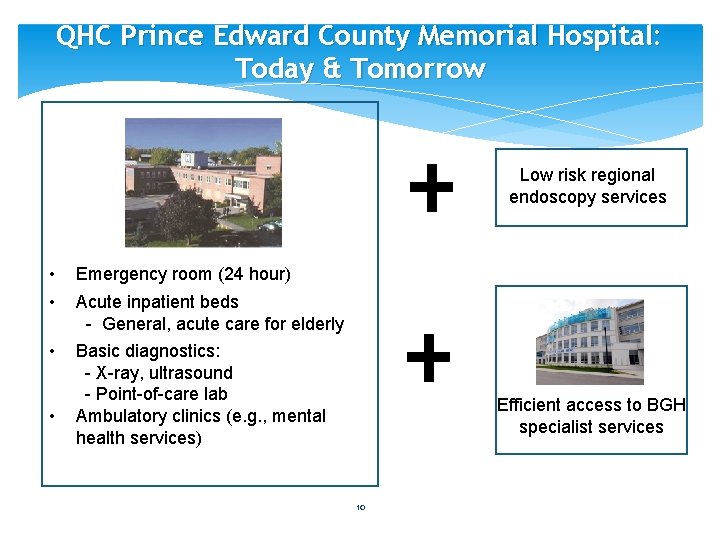 QHC Prince Edward County Memorial Hospital: Today & Tomorrow Low risk regional endoscopy services QHC Prince Edward County Memorial Hospital: Today & Tomorrow Low risk regional endoscopy services