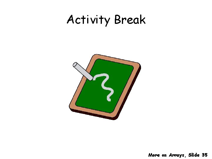 Activity Break More on Arrays, Slide 35 
