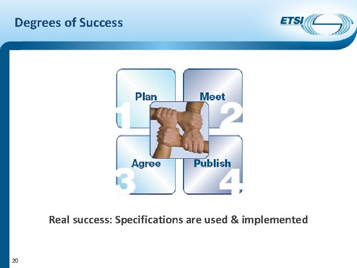 Degrees of Success Real success: Specifications are used & implemented 20 