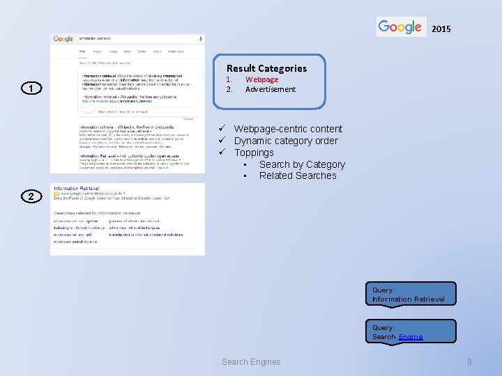 2015 Result Categories 1 1. 2. Webpage Advertisement ü Webpage-centric content ü Dynamic category