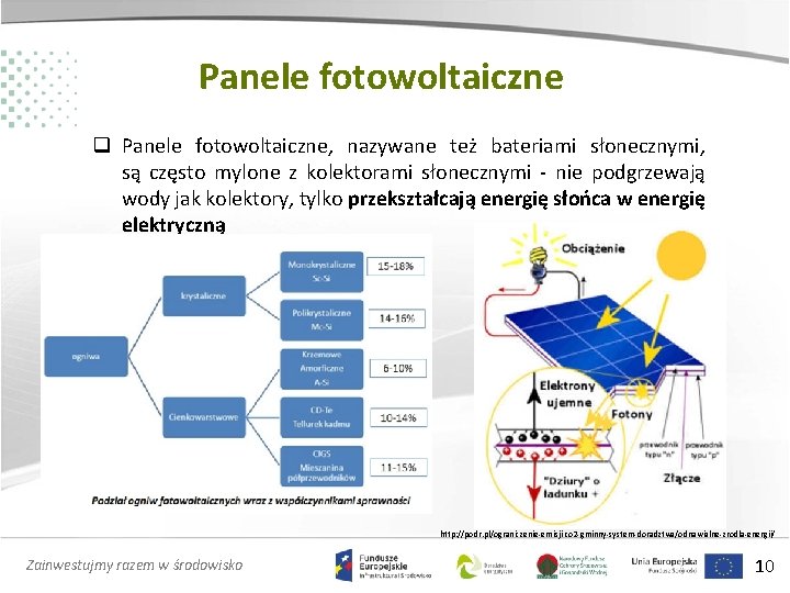 Panele fotowoltaiczne q Panele fotowoltaiczne, nazywane też bateriami słonecznymi, są często mylone z kolektorami