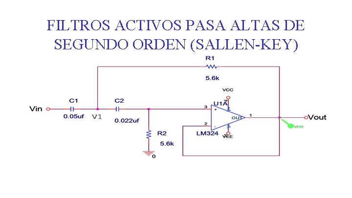 FILTROS ACTIVOS PASA ALTAS DE SEGUNDO ORDEN (SALLEN-KEY) 