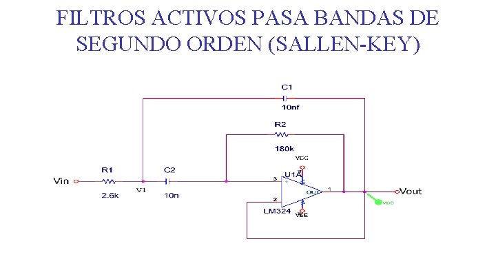 FILTROS ACTIVOS PASA BANDAS DE SEGUNDO ORDEN (SALLEN-KEY) 