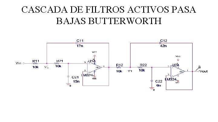 CASCADA DE FILTROS ACTIVOS PASA BAJAS BUTTERWORTH 
