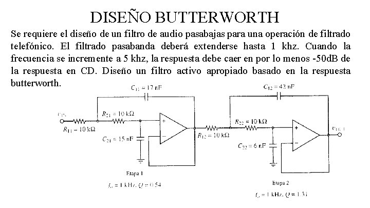 DISEÑO BUTTERWORTH Se requiere el diseño de un filtro de audio pasabajas para una