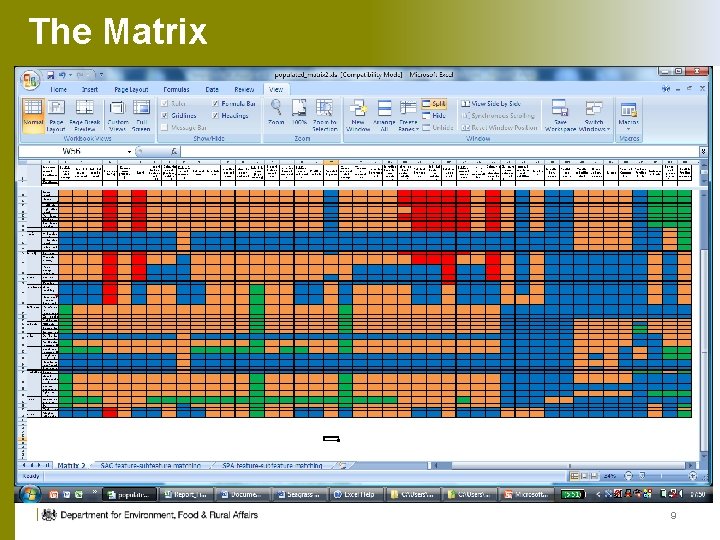 Fish Matrix Chart Revised Approach to the Management of Commercial Fisheries