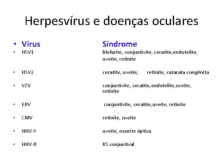 Herpesvírus e doenças oculares • Vírus • HSV 1 Síndrome • HSV 2 ceratite,