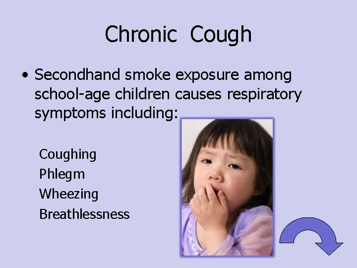 Chronic Cough • Secondhand smoke exposure among school-age children causes respiratory symptoms including: Coughing