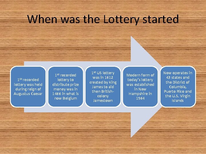 When was the Lottery started 1 St recorded lottery was held during reign of