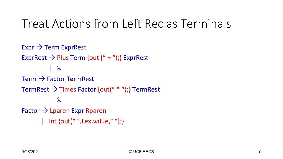 Treat Actions from Left Rec as Terminals Expr Term Expr. Rest Plus Term {out