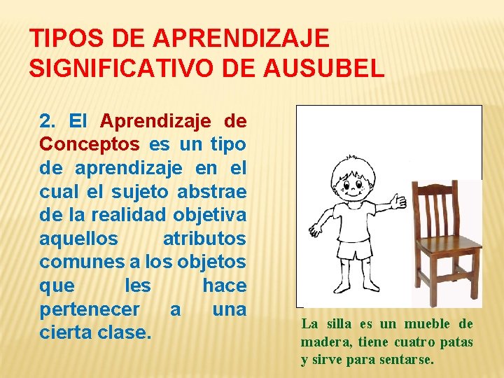 TIPOS DE APRENDIZAJE SIGNIFICATIVO DE AUSUBEL 2. El Aprendizaje de Conceptos es un tipo