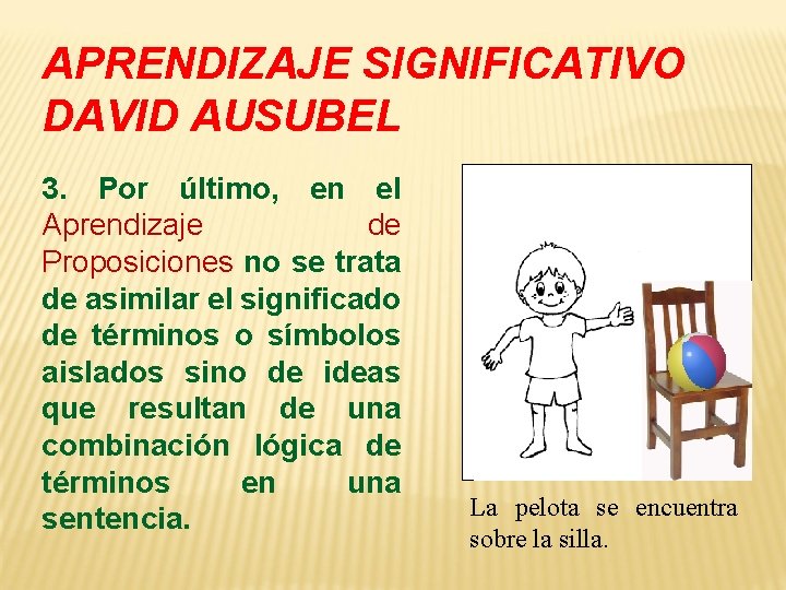 APRENDIZAJE SIGNIFICATIVO DAVID AUSUBEL 3. Por último, en el Aprendizaje de Proposiciones no se