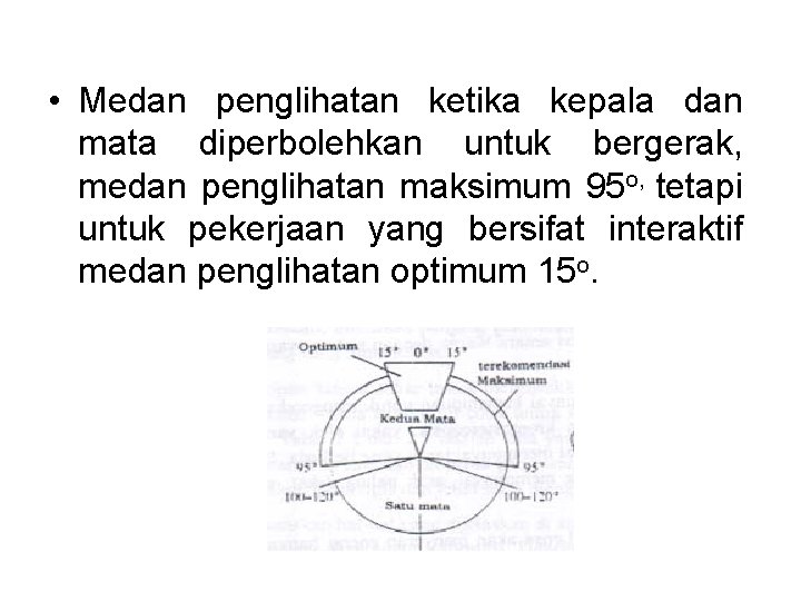  • Medan penglihatan ketika kepala dan mata diperbolehkan untuk bergerak, medan penglihatan maksimum