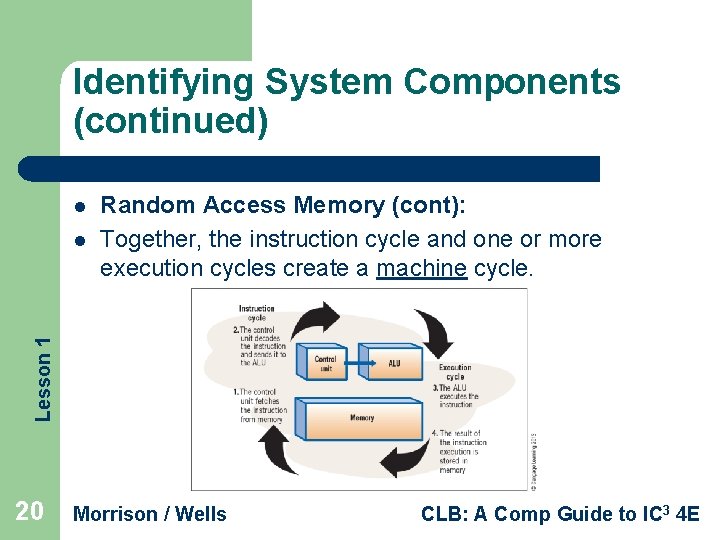Identifying System Components (continued) l Lesson 1 l Random Access Memory (cont): Together, the