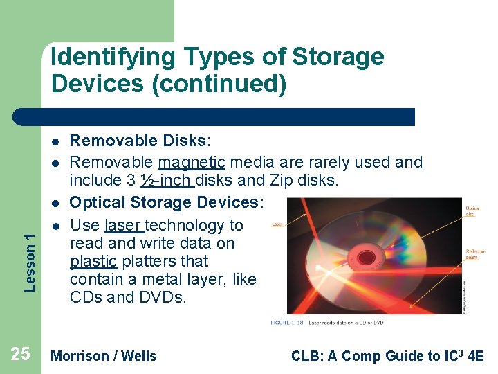 Identifying Types of Storage Devices (continued) l l Lesson 1 l 25 l Removable