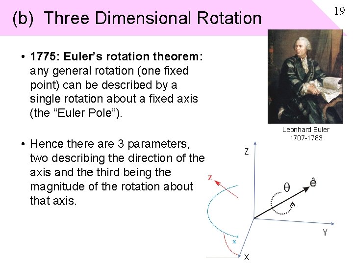 19 (b) Three Dimensional Rotation • 1775: Euler’s rotation theorem: any general rotation (one