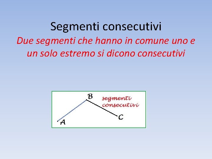 Segmenti consecutivi Due segmenti che hanno in comune uno e un solo estremo si