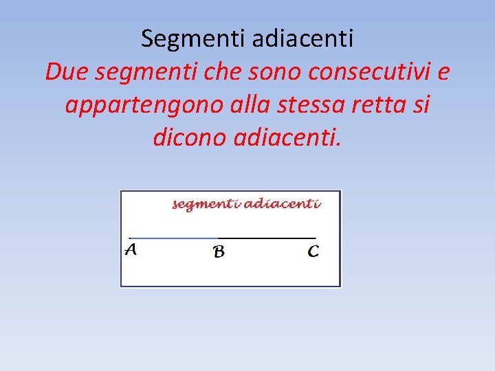 Segmenti adiacenti Due segmenti che sono consecutivi e appartengono alla stessa retta si dicono