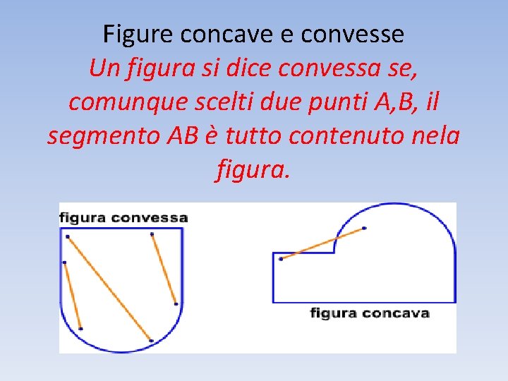 Figure concave e convesse Un figura si dice convessa se, comunque scelti due punti