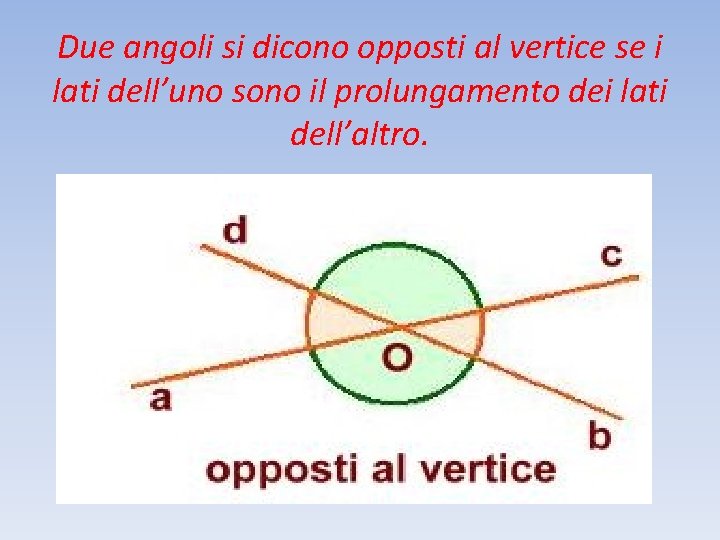 Due angoli si dicono opposti al vertice se i lati dell’uno sono il prolungamento