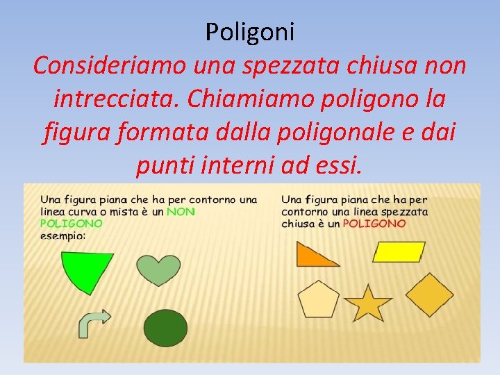 Poligoni Consideriamo una spezzata chiusa non intrecciata. Chiamiamo poligono la figura formata dalla poligonale