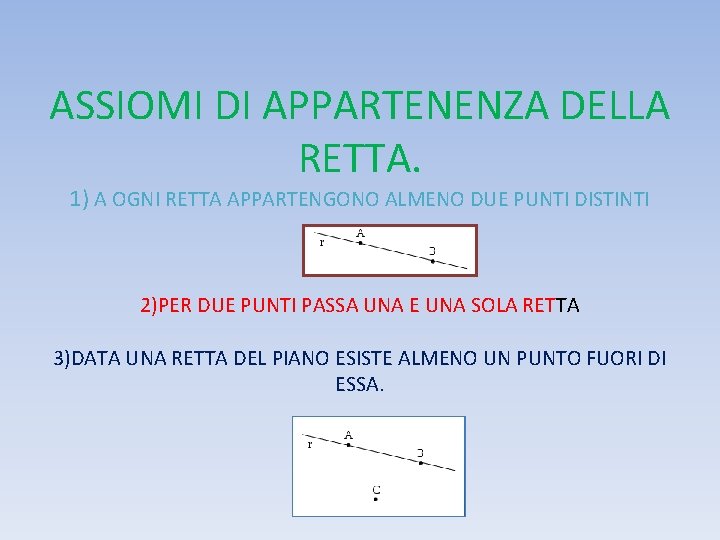 ASSIOMI DI APPARTENENZA DELLA RETTA. 1) A OGNI RETTA APPARTENGONO ALMENO DUE PUNTI DISTINTI