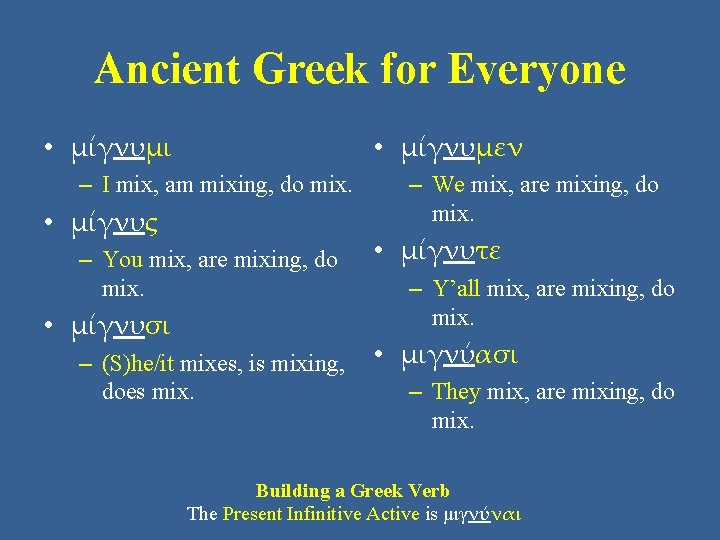 Ancient Greek for Everyone • μίγνυμι • μίγνυμεν – I mix, am mixing, do