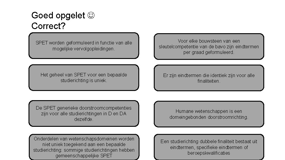 Goed opgelet Correct? SPET worden geformuleerd in functie van alle mogelijke vervolgopleidingen. Voor elke