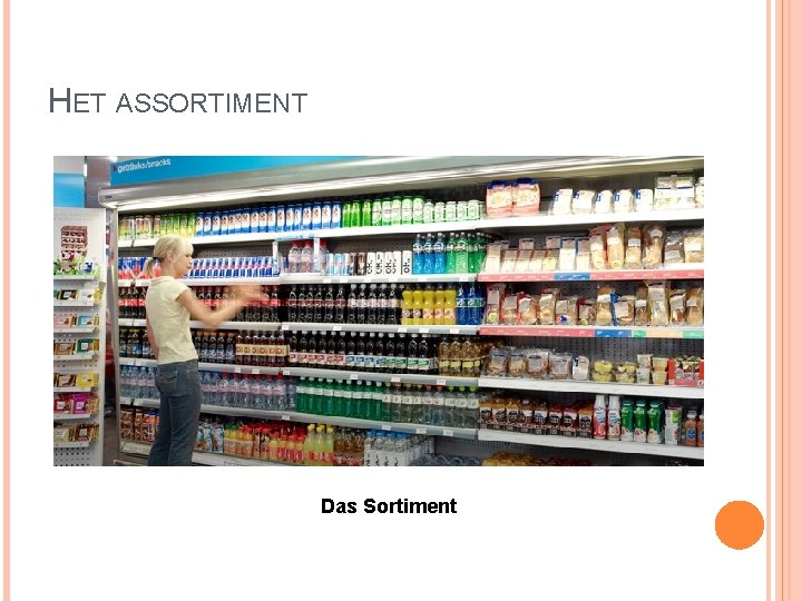 HET ASSORTIMENT Das Sortiment 