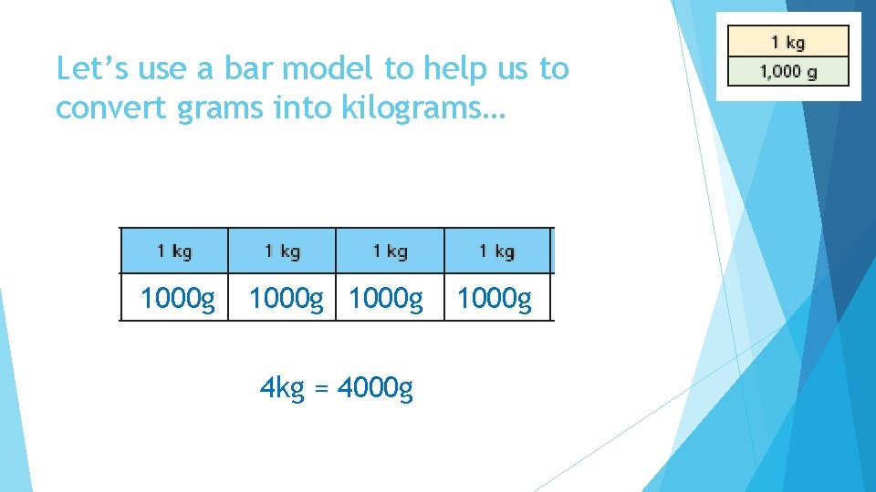 Let’s use a bar model to help us to convert grams into kilograms… 1000