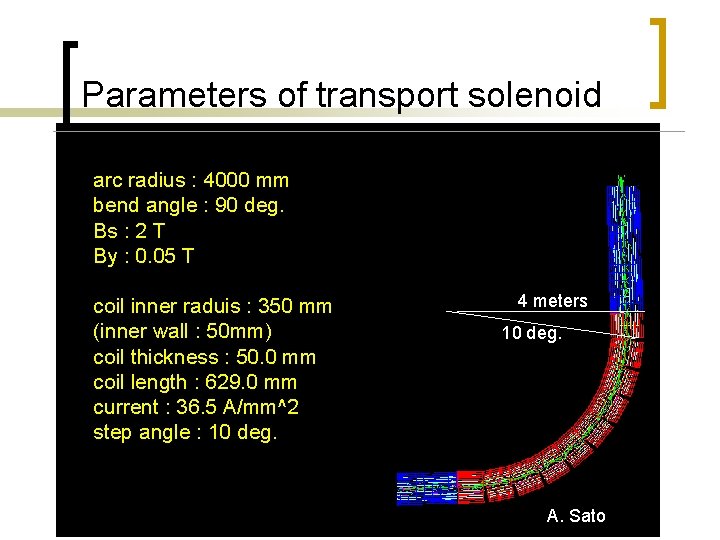 Parameters of transport solenoid arc radius : 4000 mm bend angle : 90 deg.