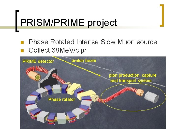 PRISM/PRIME project n n Phase Rotated Intense Slow Muon source Collect 68 Me. V/c