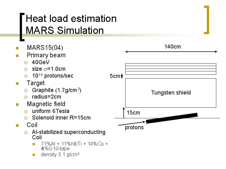 Heat load estimation MARS Simulation n n ¡ ¡ ¡ n ¡ 5 cm