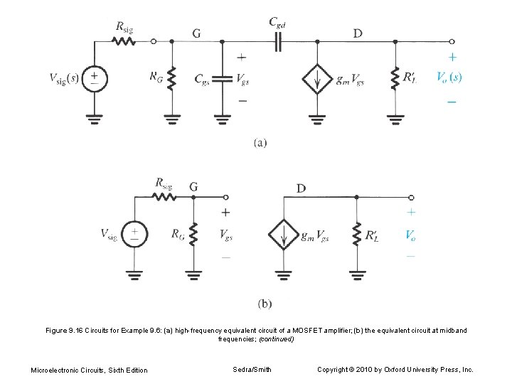 Figure 9. 16 Circuits for Example 9. 6: (a) high-frequency equivalent circuit of a
