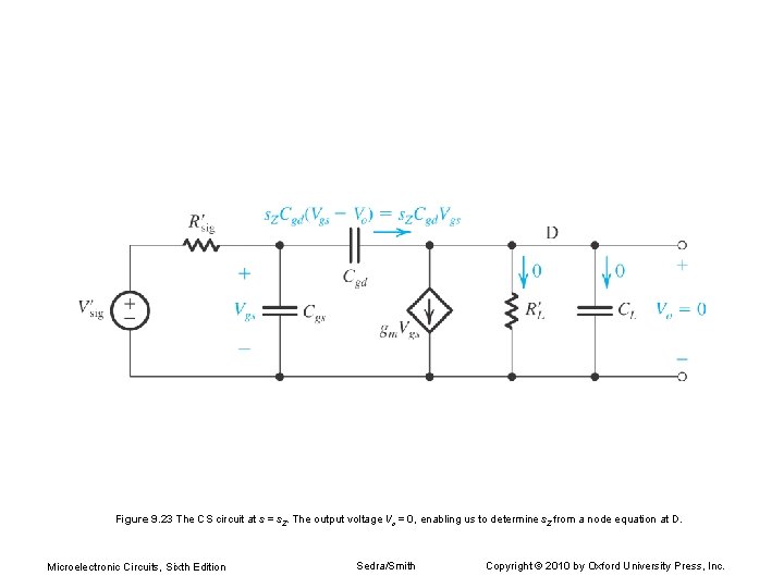 Figure 9. 23 The CS circuit at s = s. Z. The output voltage