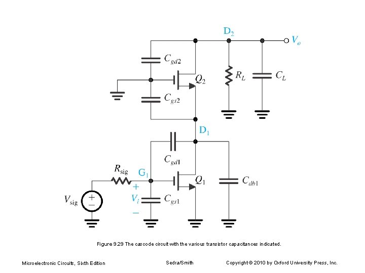 Figure 9. 29 The cascode circuit with the various transistor capacitances indicated. Microelectronic Circuits,
