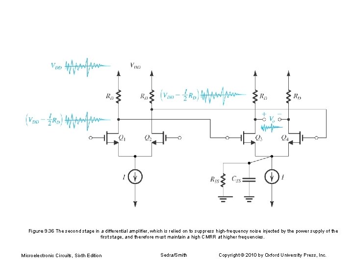 Figure 9. 36 The second stage in a differential amplifier, which is relied on