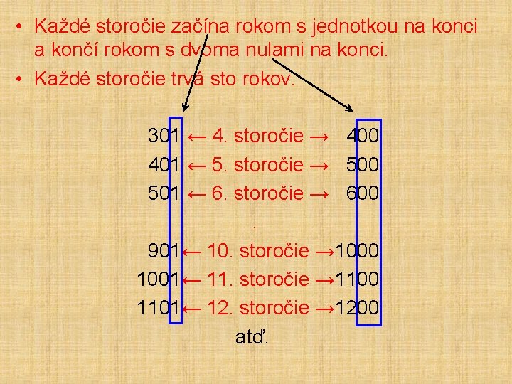  • Každé storočie začína rokom s jednotkou na konci a končí rokom s