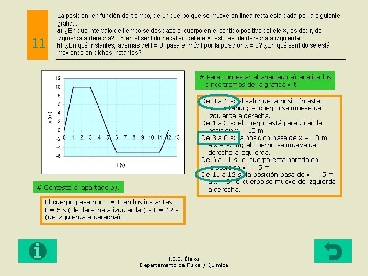 11 La posición, en función del tiempo, de un cuerpo que se mueve en