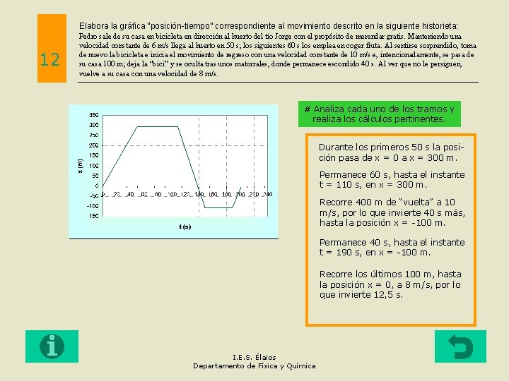 Elabora la gráfica “posición-tiempo” correspondiente al movimiento descrito en la siguiente historieta: 12 Pedro